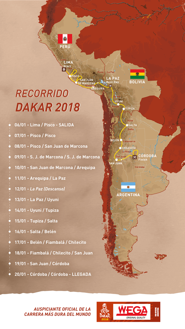 Recorrido Dakar 2018