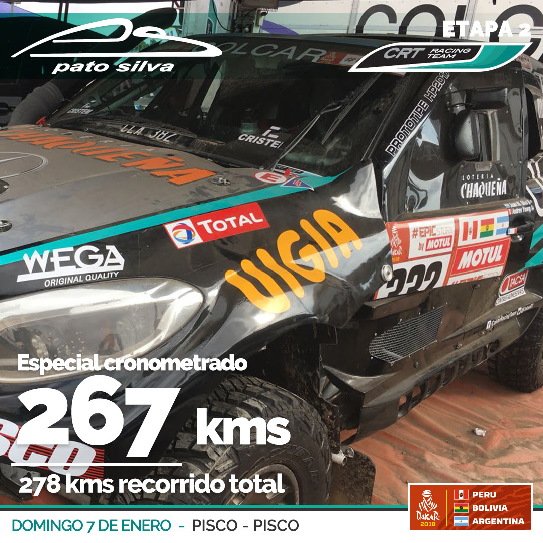 Comenzó el Dakar 2018